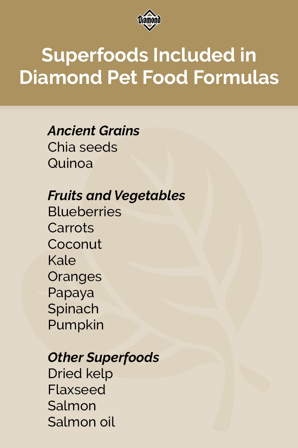 List of superfoods in Diamond Pet Formulas